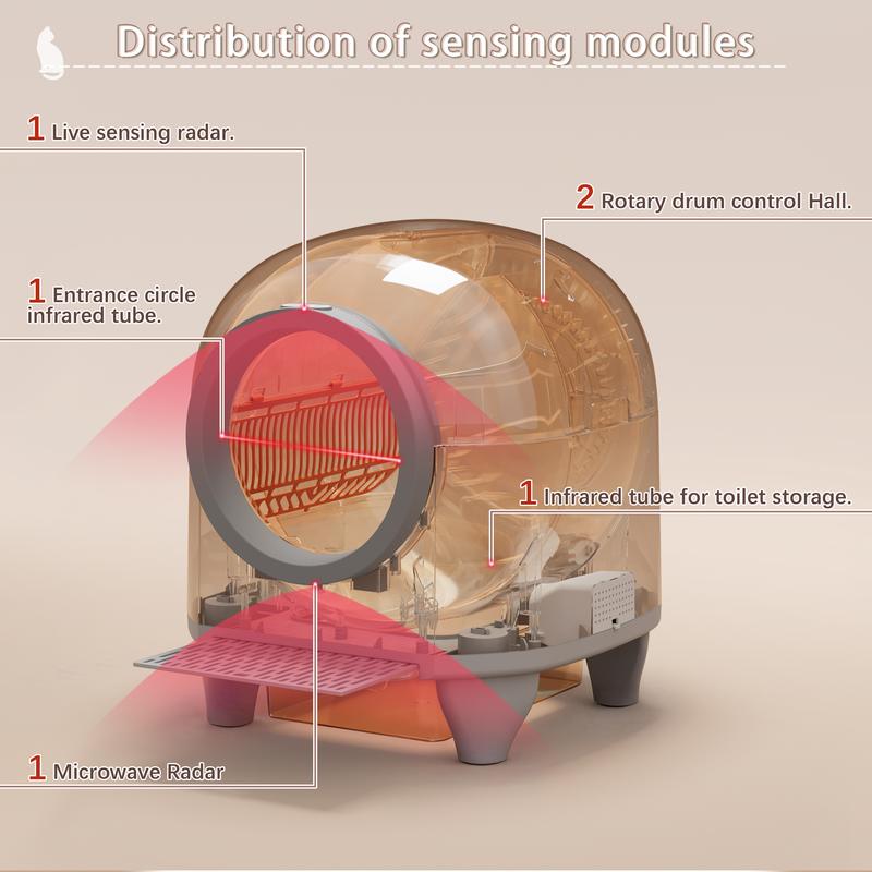 Smart Low-Noise Self-Cleaning Cat Litter Box — Safe, Quiet & App-Controlled